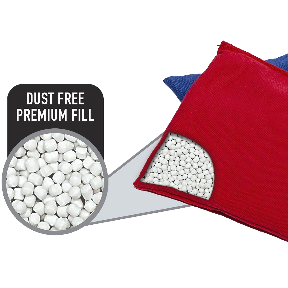 Cornhole Board Set