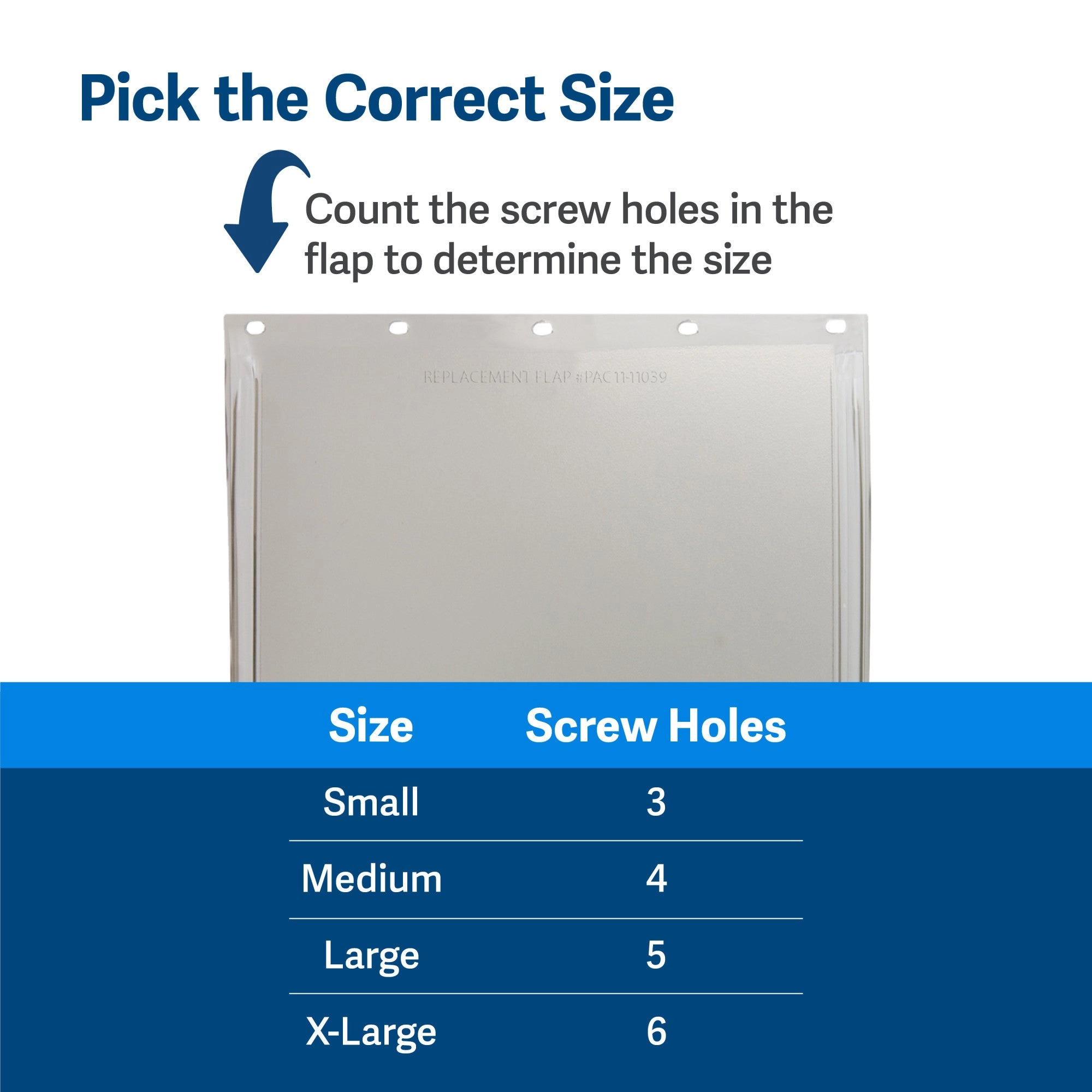 PetSafe® Freedom® Pet Door Replacement Flap, Large