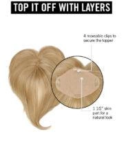 Top It Off With Layers Hairpiece by Hairdo | Synthetic Hair Topper (Mono Part)